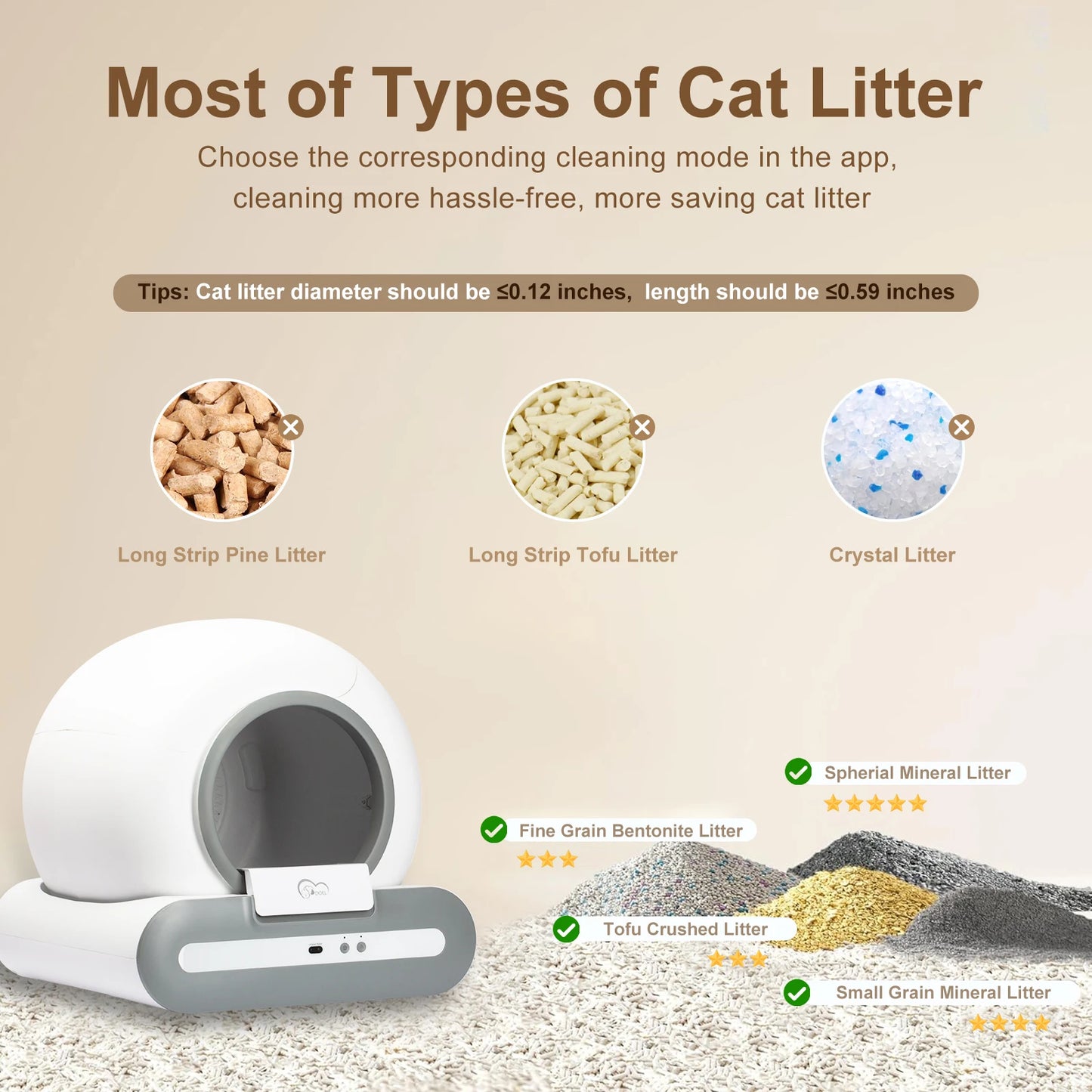 Smart Cat Box Automatic Self Cleaning with App Control Toilet for Multiple Large Cats